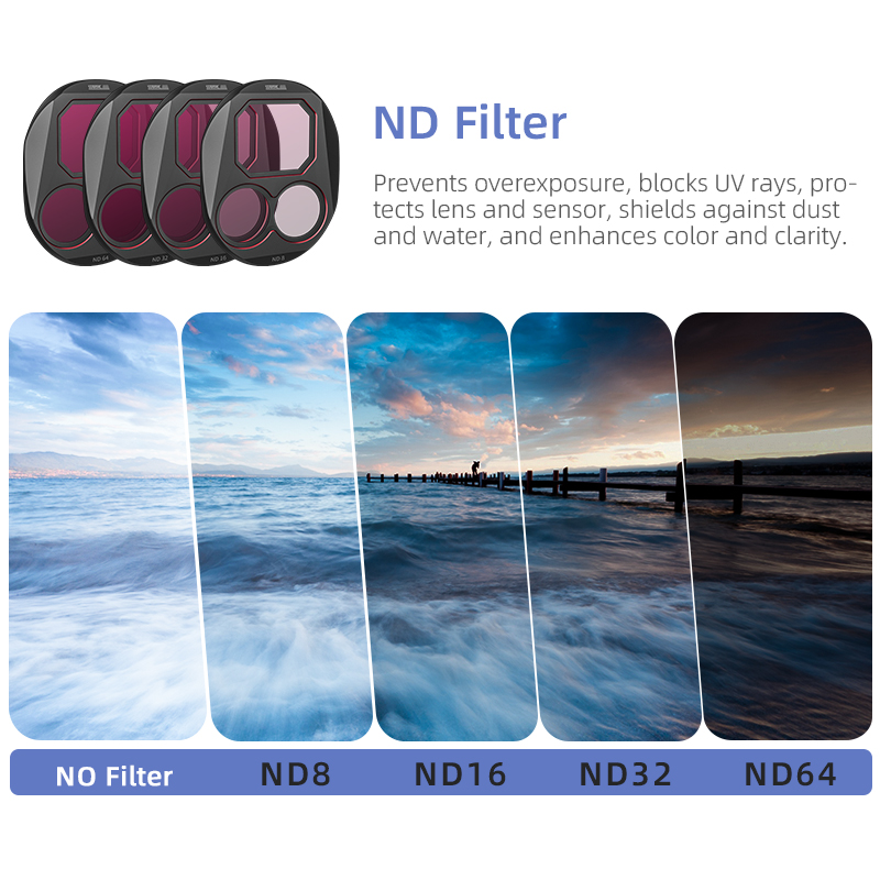 STARTRC CPL/ND8/32/64 Filter S - Drone Kit With Camera のレビューと価格