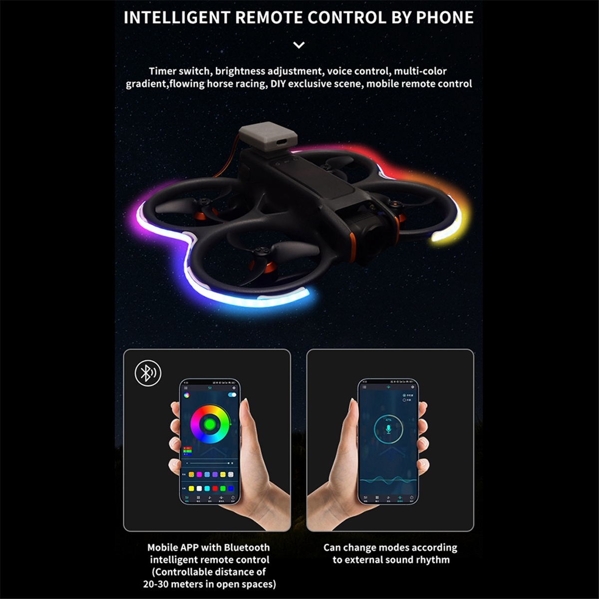 【Price Drop】For DJI AVATA 2/NE - Drone Kit Waterproof のレビューと価格